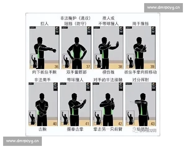 新手观赛指南：掌握篮球比赛的基本规则与关键细节