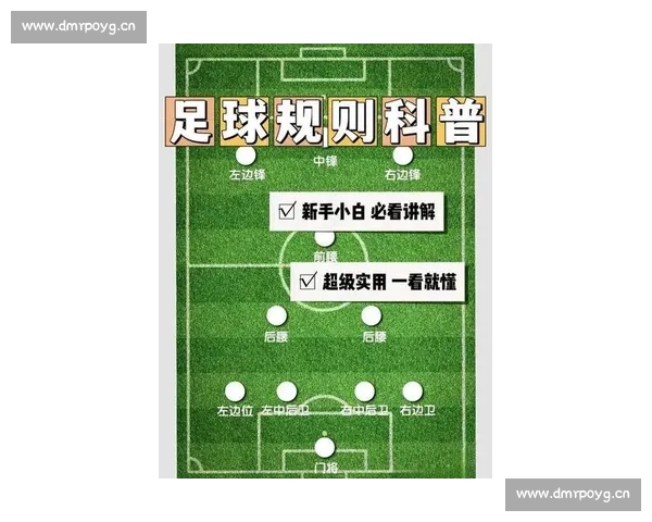 新手入门必读全面解析足球比赛规则与实用技巧 - 副本 (3)